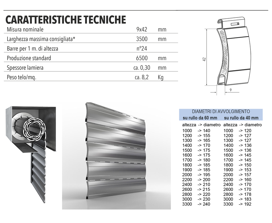 descrizione generica avvolgibile c09